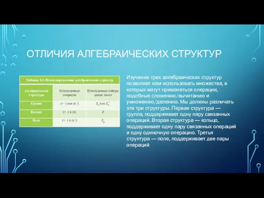 ОТЛИЧИЯ АЛГЕБРАИЧЕСКИХ СТРУКТУР Изучение трех алгебраических структур позволяет нам использовать