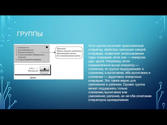 ГРУППЫ Хотя группа включает единственный оператор, свойства, присущие каждой операции,