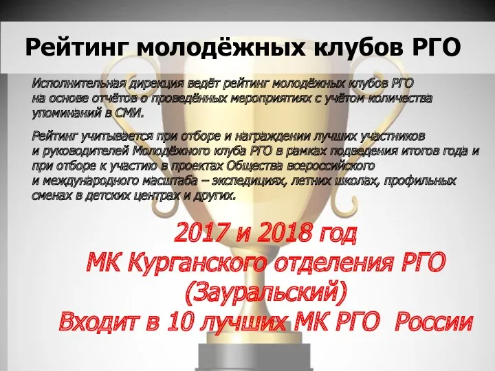 Рейтинг молодёжных клубов РГО Исполнительная дирекция ведёт рейтинг молодёжных клубов