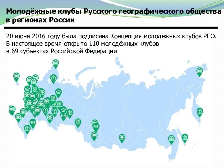 Молодёжные клубы Русского географического общества в регионах России 20 июня