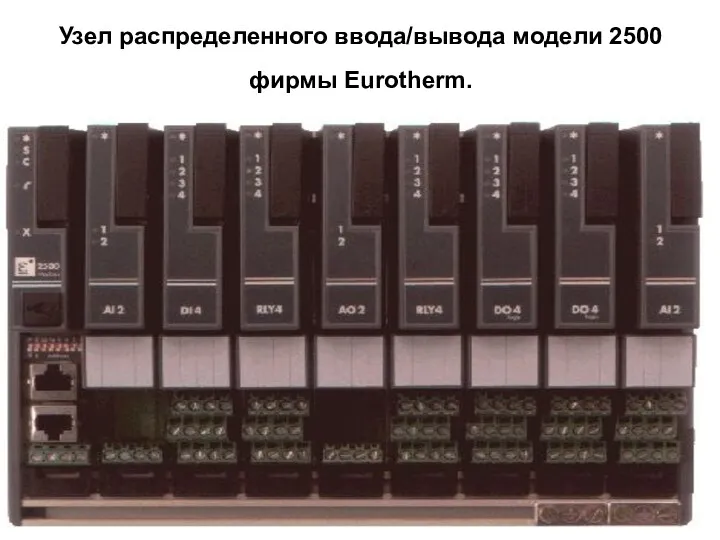 Узел распределенного ввода/вывода модели 2500 фирмы Eurotherm.