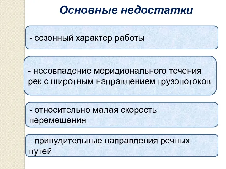 Основные недостатки - сезонный характер работы - несовпадение меридионального течения