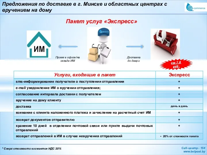 Предложения по доставке в г. Минске и областных центрах с вручением на дому