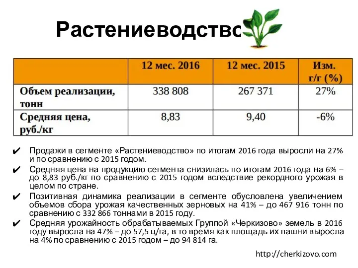 Растениеводство Продажи в сегменте «Растениеводство» по итогам 2016 года выросли