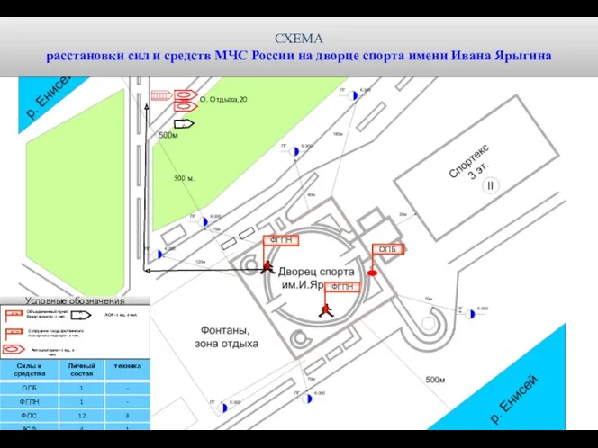 СХЕМА расстановки сил и средств МЧС России на дворце спорта