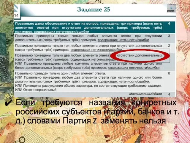 Если требуются названия конкретных российских субъектов (партий, банков и т.д.) словами Партия Z заменять нельзя