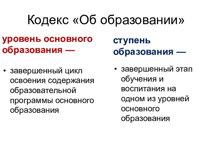 Кодекс «Об образовании» уровень основного образования — завершенный цикл освоения