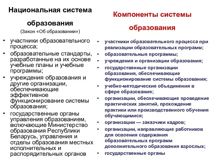 Национальная система образования (Закон «Об образовании») участники образовательного процесса; образовательные