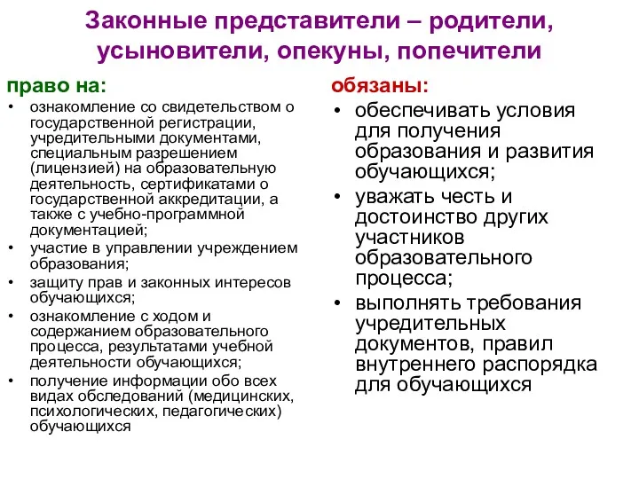 Законные представители – родители, усыновители, опекуны, попечители право на: ознакомление