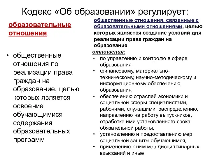 Кодекс «Об образовании» регулирует: образовательные отношения общественные отношения по реализации