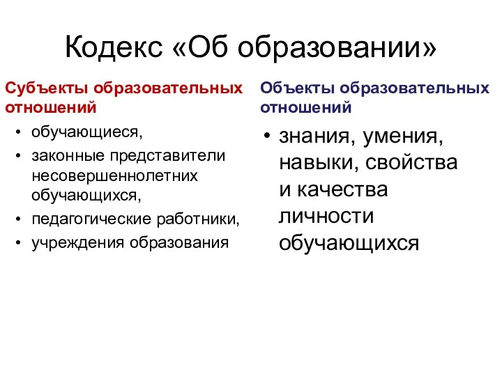 Кодекс «Об образовании» Субъекты образовательных отношений обучающиеся, законные представители несовершеннолетних