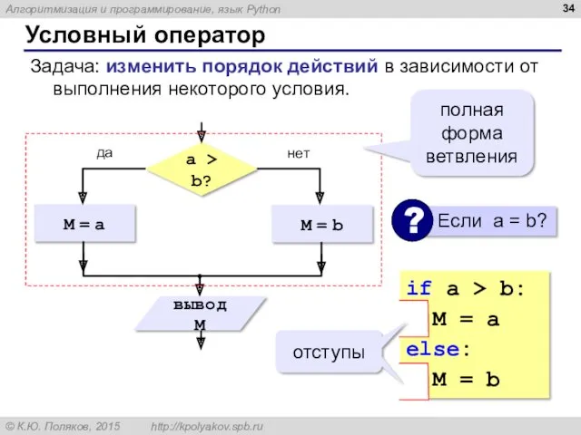 Условный оператор Задача: изменить порядок действий в зависимости от выполнения