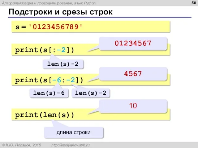 Подстроки и срезы строк print(s[:-2]) len(s)-2 print(s[-6:-2]) len(s)-2 len(s)-6 s