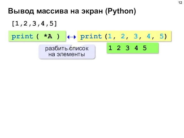 Вывод массива на экран (Python) print ( *A ) разбить