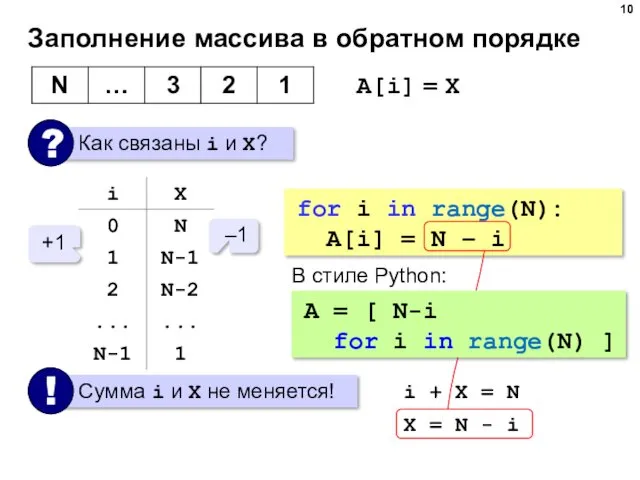 Заполнение массива в обратном порядке A[i] = X –1 +1