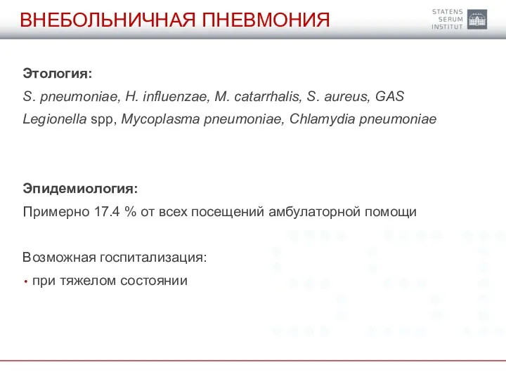 ВНЕБОЛЬНИЧНАЯ ПНЕВМОНИЯ Этология: S. pneumoniae, H. influenzae, M. catarrhalis, S.