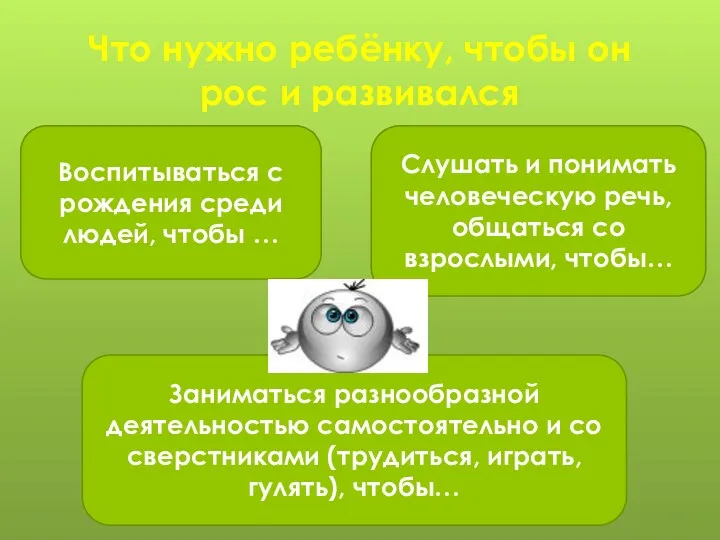 Что нужно ребёнку, чтобы он рос и развивался Воспитываться с