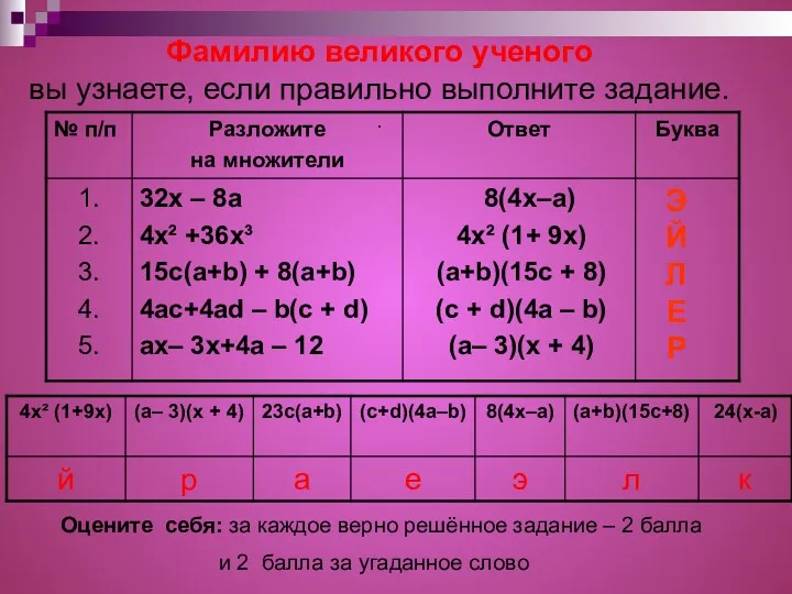 Фамилию великого ученого вы узнаете, если правильно выполните задание. .