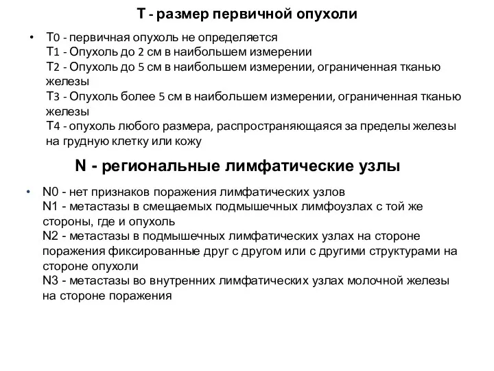 Т - размер первичной опухоли Т0 - первичная опухоль не