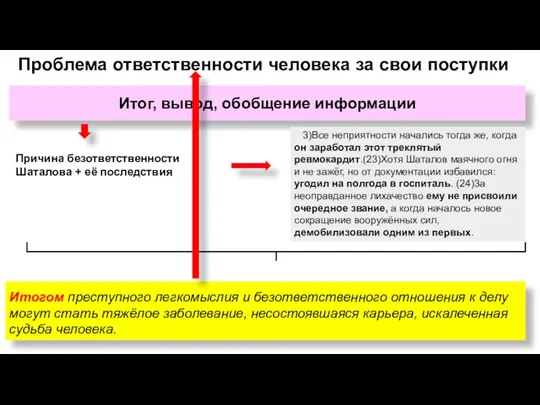 Проблема ответственности человека за свои поступки Итог, вывод, обобщение информации