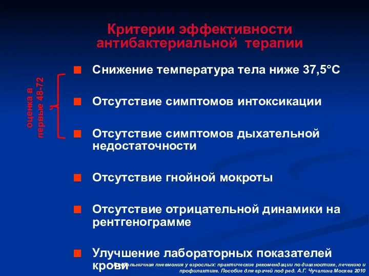 Критерии эффективности антибактериальной терапии Снижение температура тела ниже 37,5°С Отсутствие