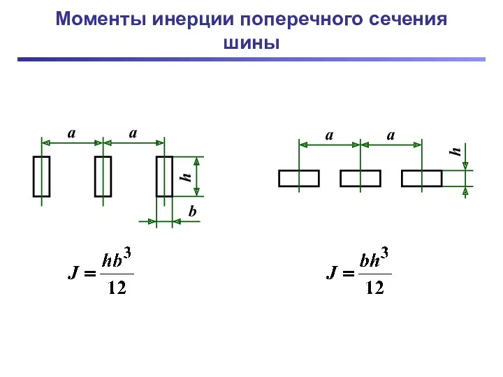 Моменты инерции поперечного сечения шины