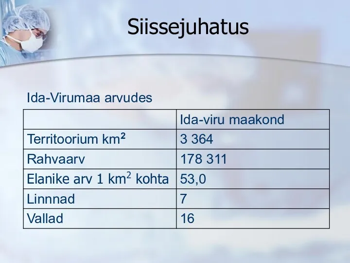 Siissejuhatus Ida-Virumaa arvudes