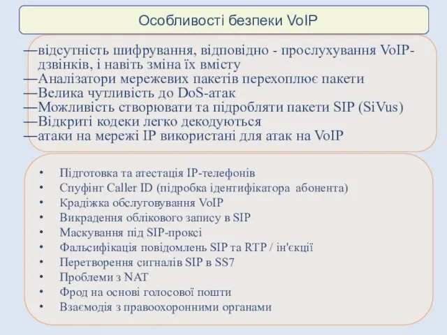 Особливості безпеки VoIP відсутність шифрування, відповідно - прослухування VoIP-дзвінків, і