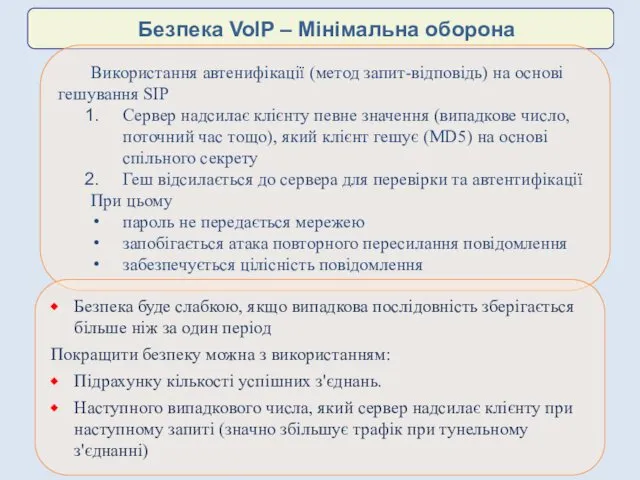 Безпека VoIP – Мінімальна оборона Використання автенифікації (метод запит-відповідь) на