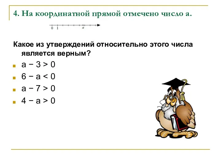 4. На координатной прямой отмечено число a. Какое из утверждений