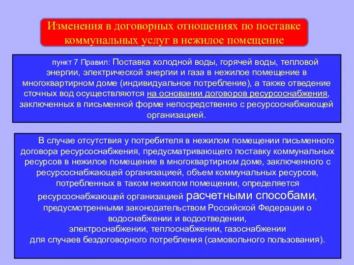 Изменения в договорных отношениях по поставке коммунальных услуг в нежилое