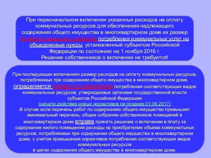 При первоначальном включении указанных расходов на оплату коммунальных ресурсов для