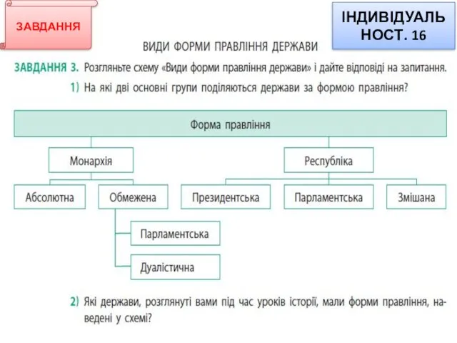 ЗАВДАННЯ ІНДИВІДУАЛЬНОСТ. 16