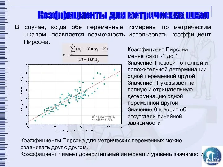 Коэффициенты для метрических шкал В случае, когда обе переменные измерены