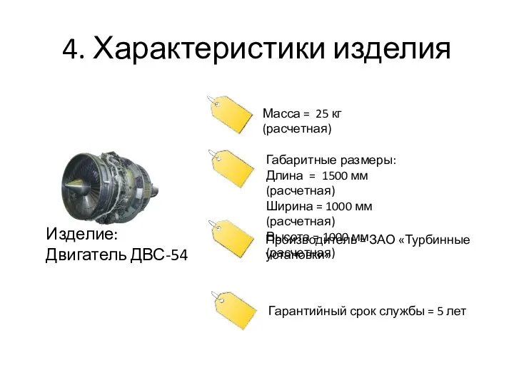 4. Характеристики изделия Изделие: Двигатель ДВС-54 Масса = 25 кг (расчетная) Габаритные размеры: