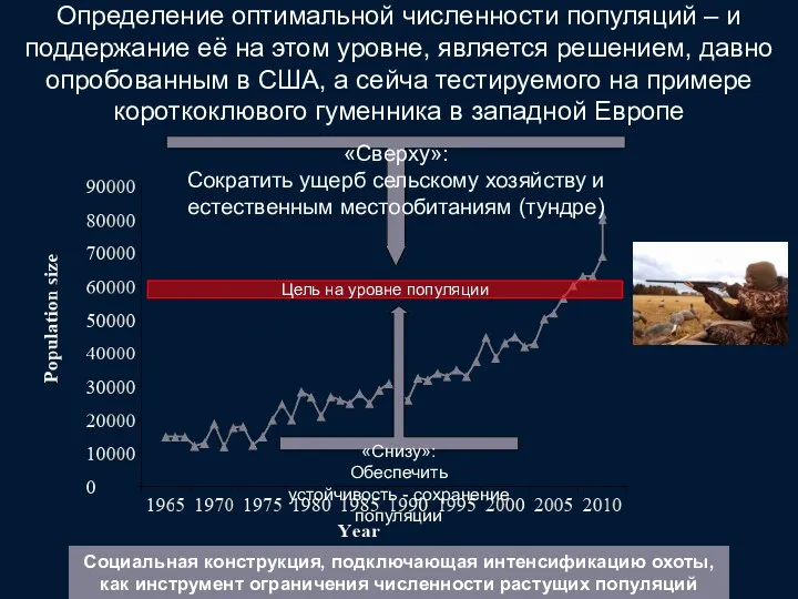 Цель на уровне популяции «Снизу»: Обеспечить устойчивость - сохранение популяции