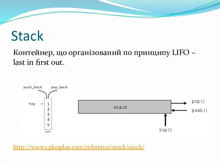 Stack Контейнер, що організований по принципу LIFO – last in first out. http://www.cplusplus.com/reference/stack/stack/