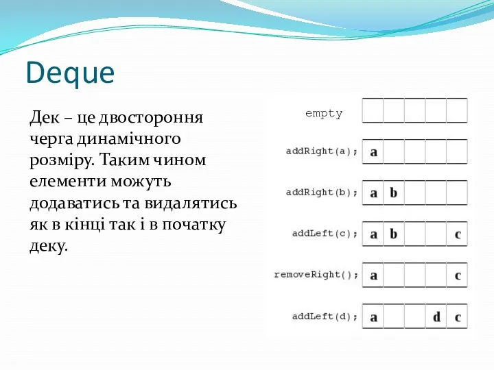 Deque Дек – це двостороння черга динамічного розміру. Таким чином