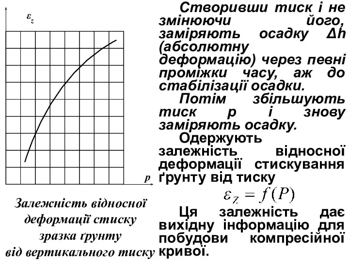 Створивши тиск і не змінюючи його, заміряють осадку Δh (абсолютну