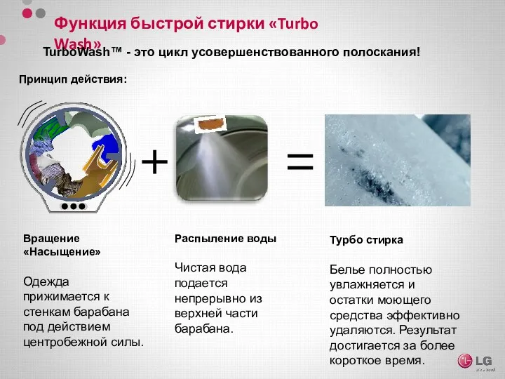 Турбо стирка Белье полностью увлажняется и остатки моющего средства эффективно