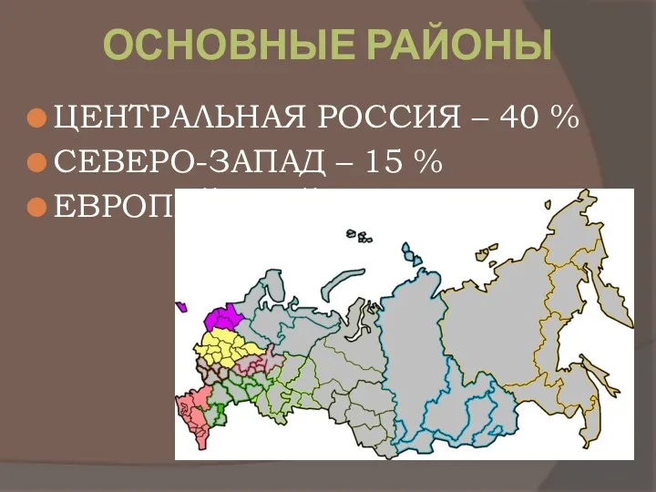 ОСНОВНЫЕ РАЙОНЫ ЦЕНТРАЛЬНАЯ РОССИЯ – 40 % СЕВЕРО-ЗАПАД – 15 % ЕВРОПЕЙСКИЙ ЮГ – 11 %