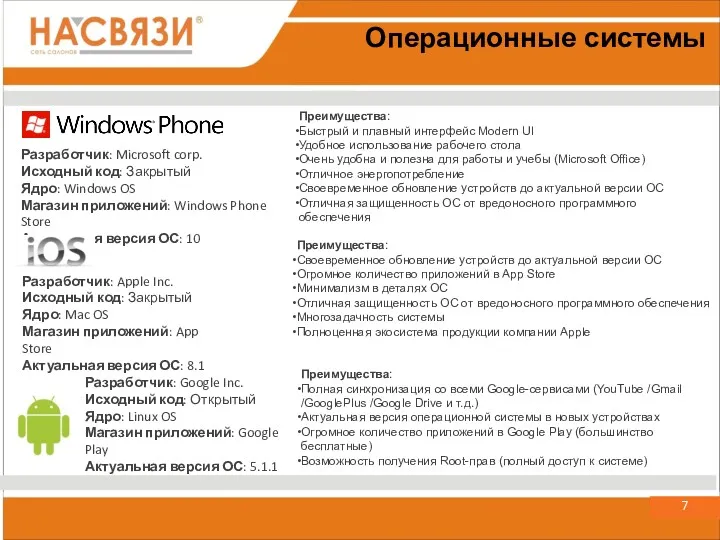 7 Операционные системы Разработчик: Microsoft corp. Исходный код: Закрытый Ядро: