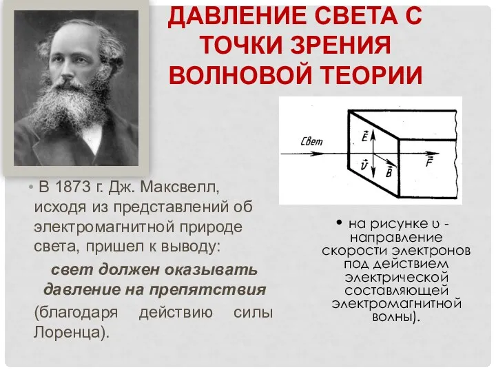 ДАВЛЕНИЕ СВЕТА С ТОЧКИ ЗРЕНИЯ ВОЛНОВОЙ ТЕОРИИ В 1873 г.