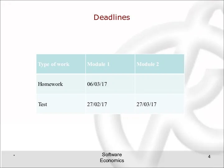 Deadlines * Software Economics