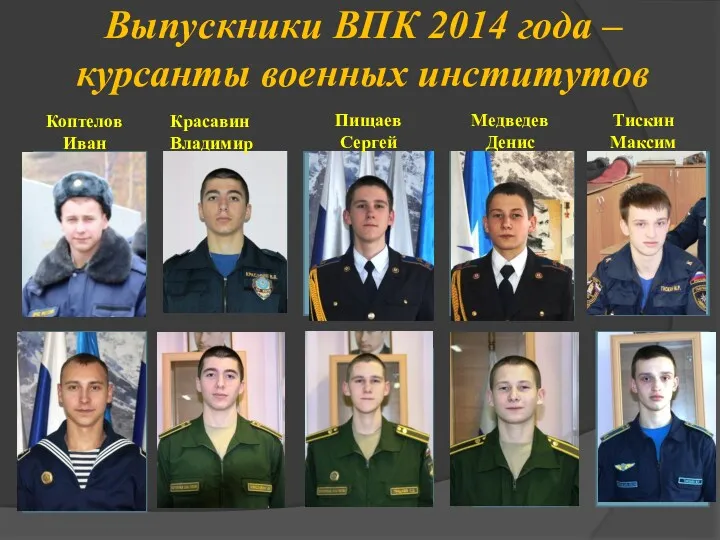 Выпускники ВПК 2014 года – курсанты военных институтов Коптелов Иван