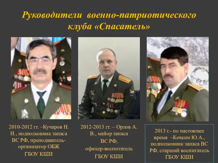 Руководители военно-патриотического клуба «Спасатель» 2010-2012 гг. –Кучаров Н.Н., подполковник запаса