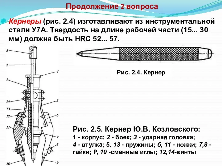 Продолжение 2 вопроса Кернеры (рис. 2.4) изготавливают из инструментальной стали