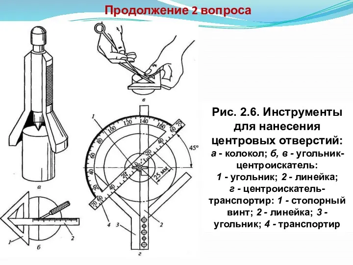 Продолжение 2 вопроса Рис. 2.6. Инструменты для нанесения центровых отверстий: