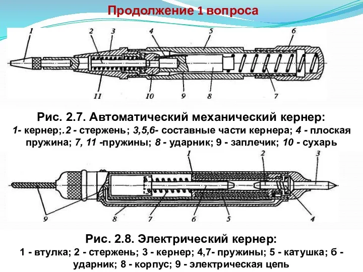 Продолжение 1 вопроса Рис. 2.7. Автоматический механический кернер: 1- кернер;.2