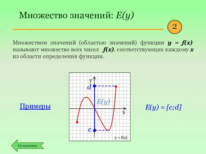 Множество значений: E(y) Множеством значений (областью значений) функции y =